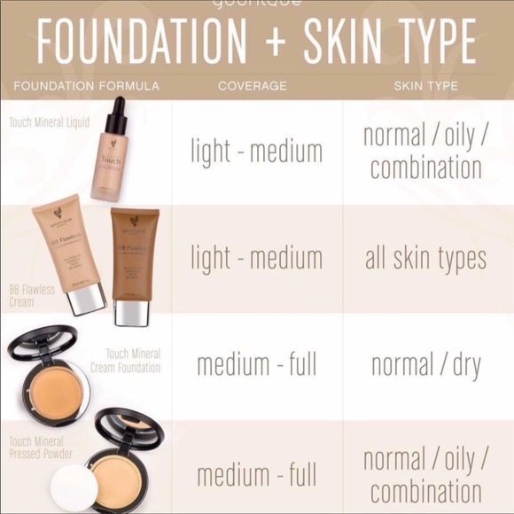 COPY - Liquid Foundation - Picture 2 of 5